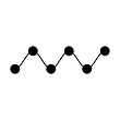 Codot logo