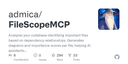 FileScopeMCP logo