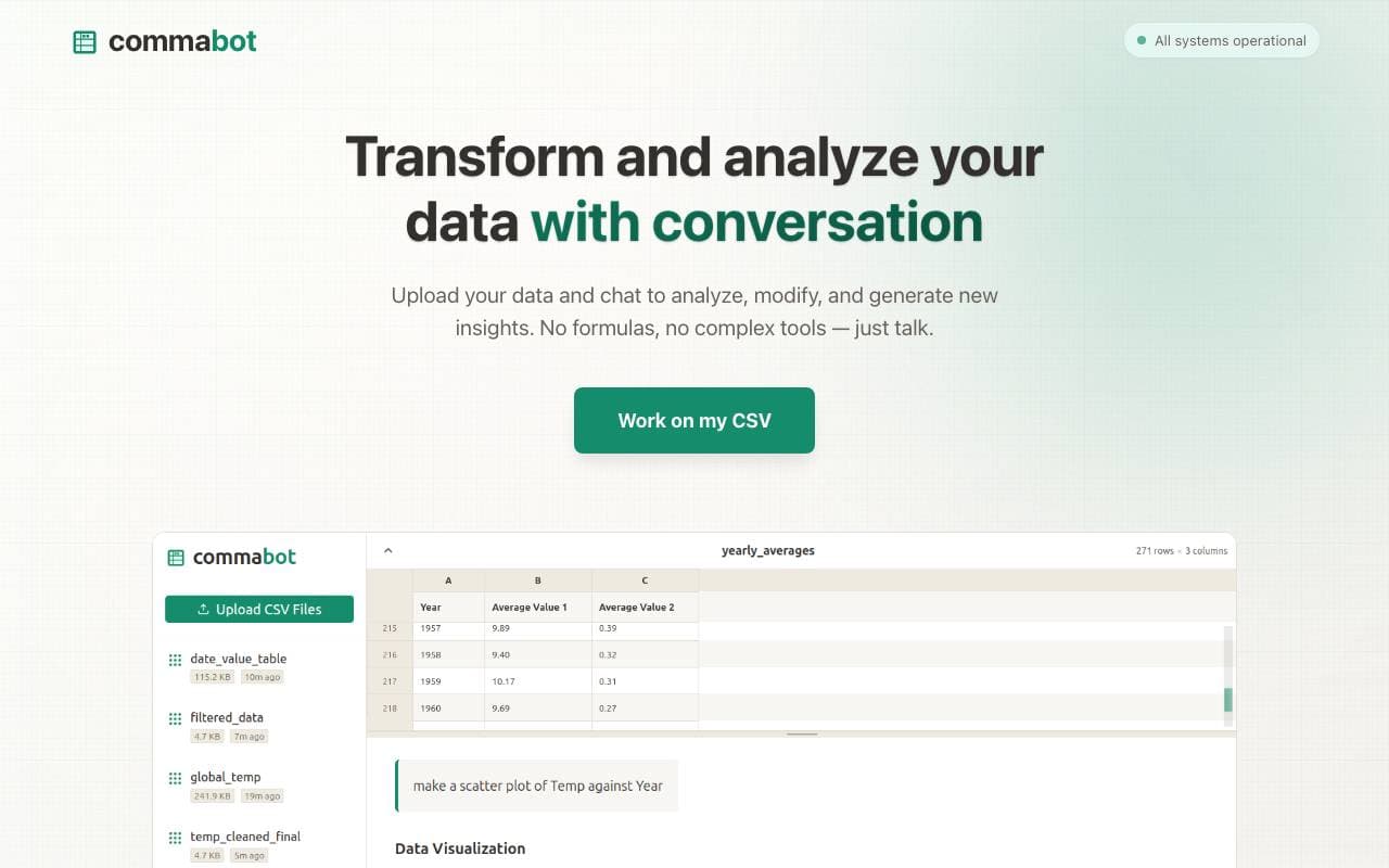 Commabot interface preview