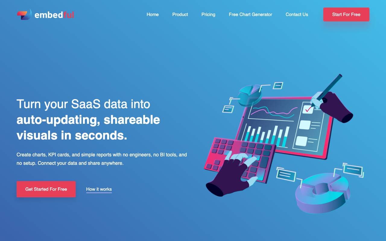 Embedful interface preview