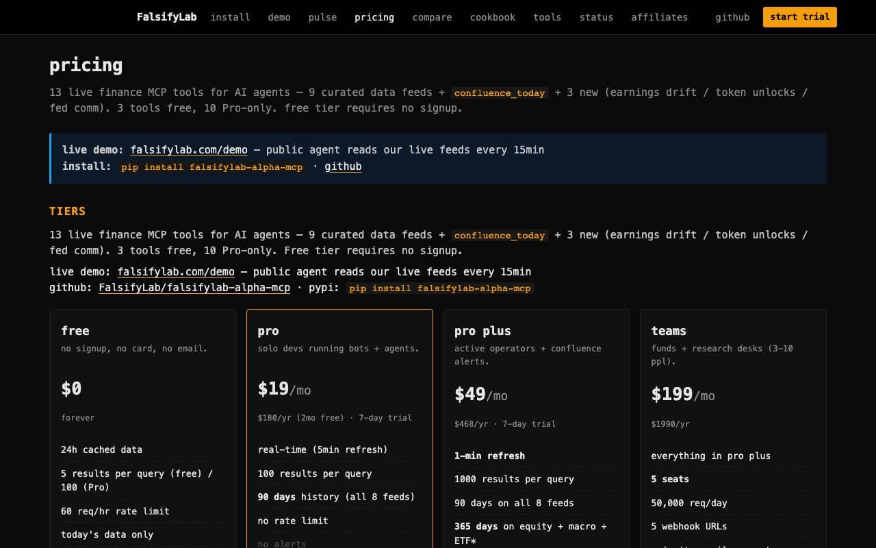 FalsifyLab interface preview