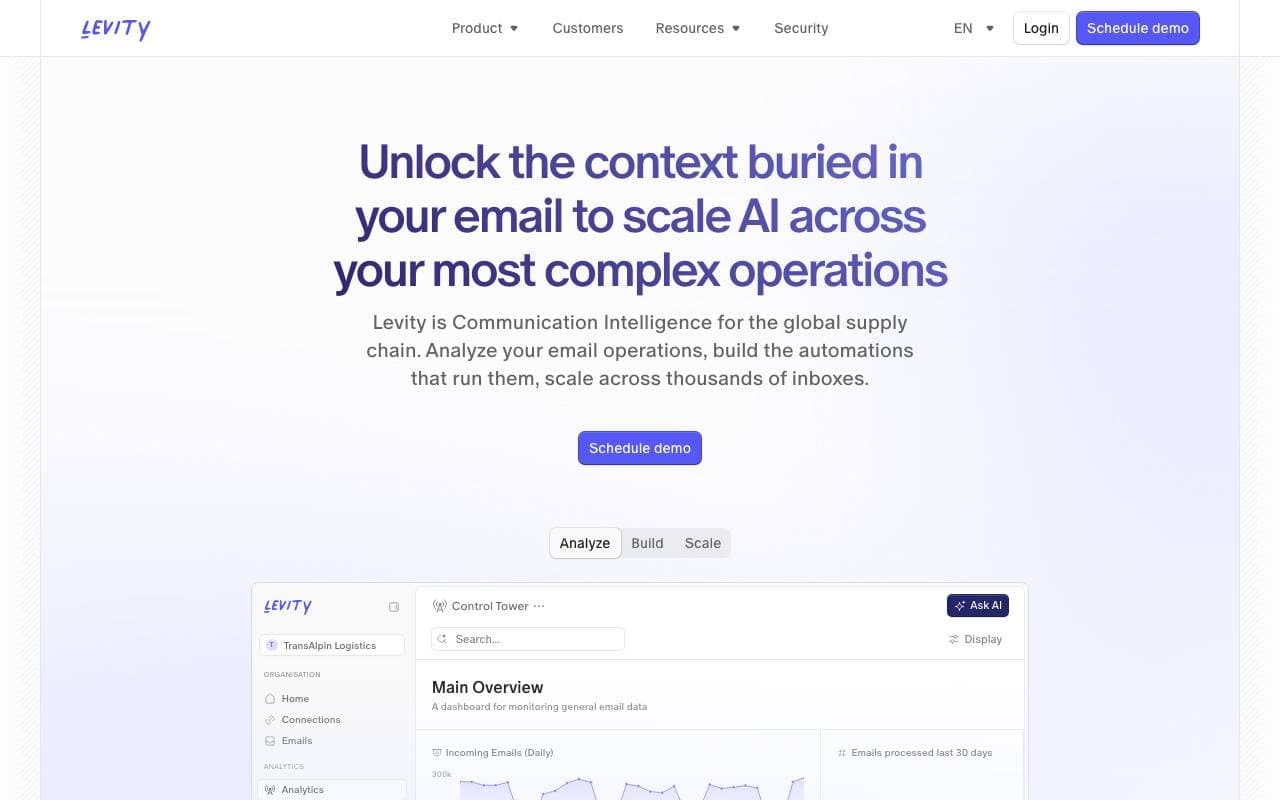Levity interface preview