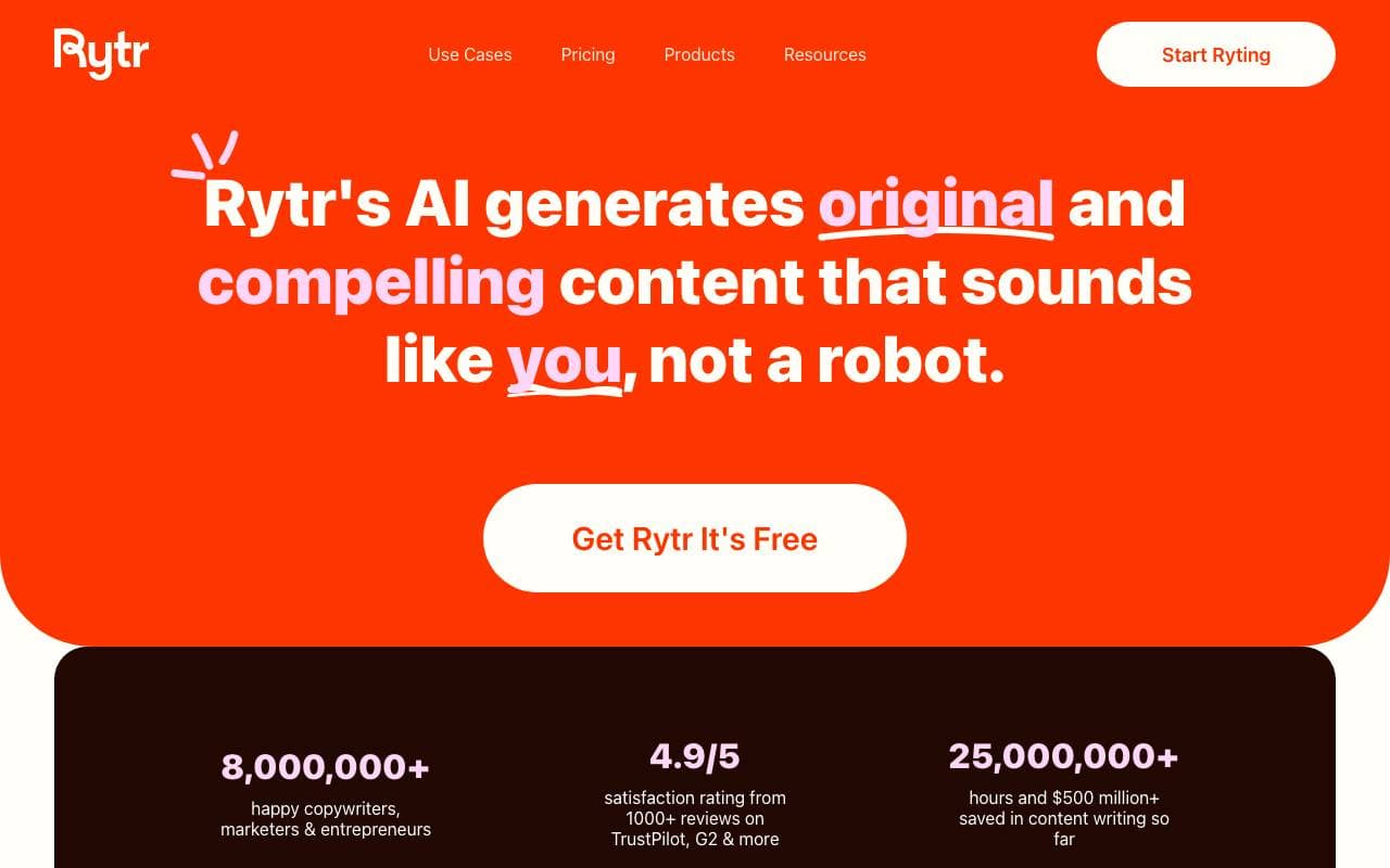 Rytr interface preview