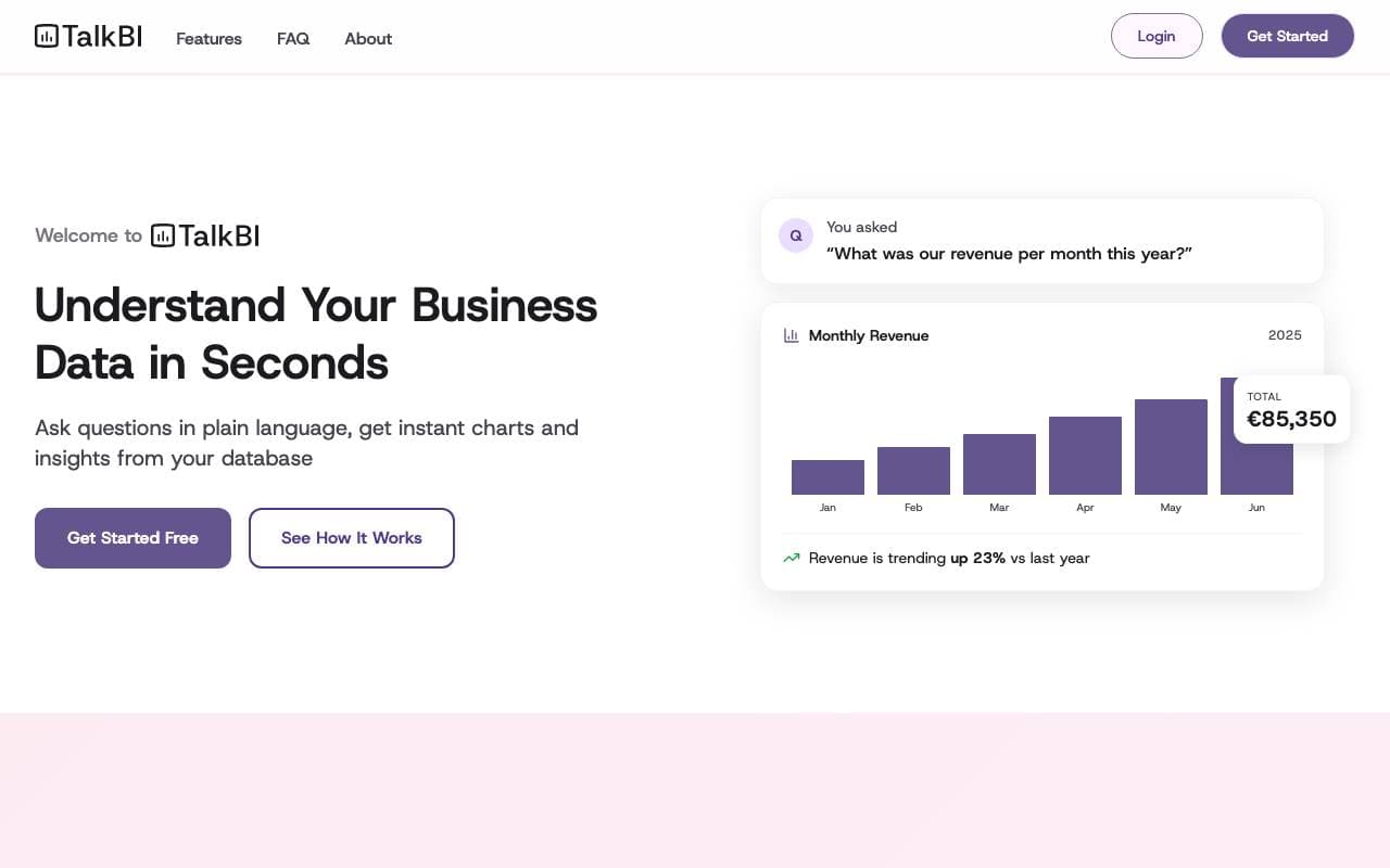 TalkBI interface preview